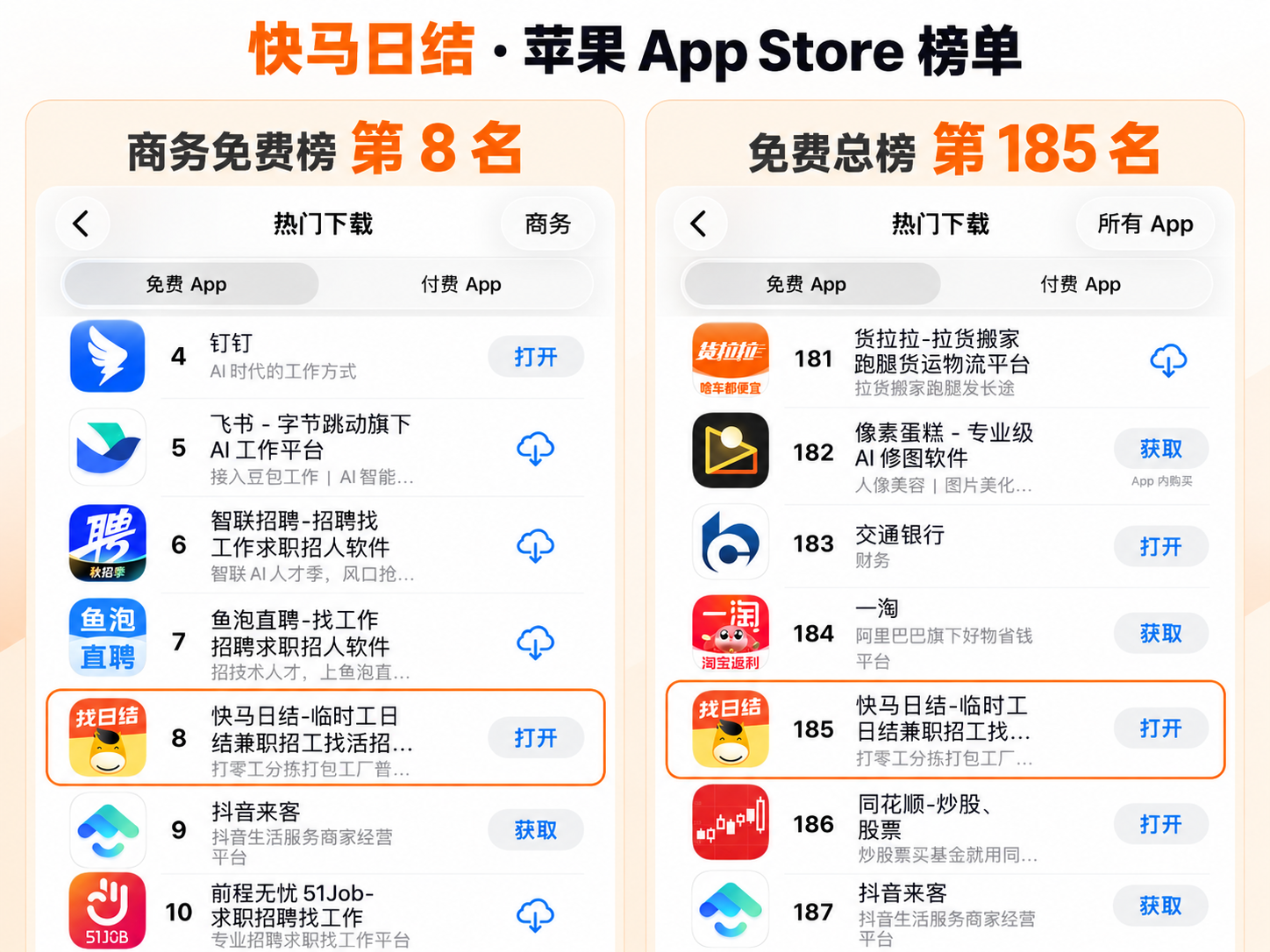 快马日结苹果榜单双榜