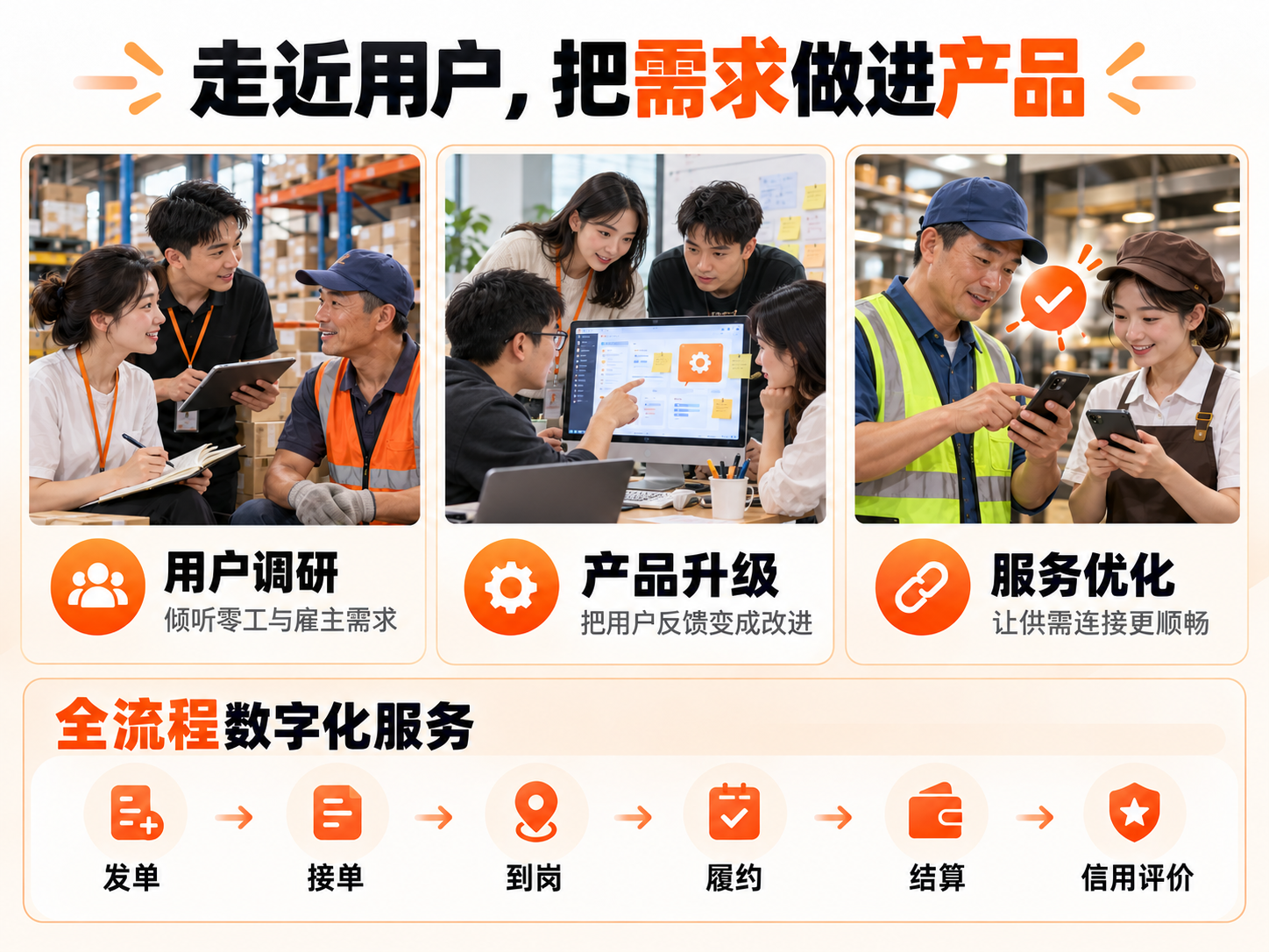 真实职场协作纪实